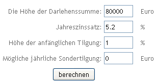 Annuit&auml;tendarlehen online berechnen